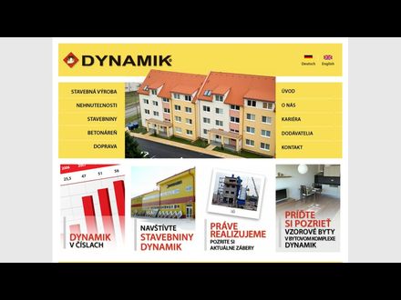 www.dynamik.sk