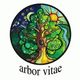 Arbor Vitae - Arboristika, s.r.o., IČO: 36291072